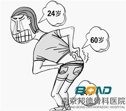 治疗腰椎骨质增生费用